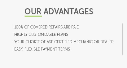 auto warranty companies ratings